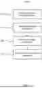 Fig. 08 - SYSTEMAS AND METHODS FOR APPLICATION FAILOVER MANAGEMENT USING A DISTRIBUTED DIRECTOR AND PROBE SYSTEM