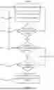 Fig. 09 - SYSTEMAS AND METHODS FOR APPLICATION FAILOVER MANAGEMENT USING A DISTRIBUTED DIRECTOR AND PROBE SYSTEM