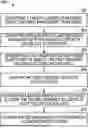 Fig. 01 - DATA BACKUP IN CONTAINER MANAGEMENT FRAMEWORKS