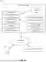 Fig. 02 - DATA BACKUP IN CONTAINER MANAGEMENT FRAMEWORKS
