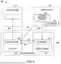 Fig. 06 - DATA BACKUP IN CONTAINER MANAGEMENT FRAMEWORKS