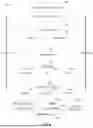 Fig. 09 - DATA BACKUP IN CONTAINER MANAGEMENT FRAMEWORKS
