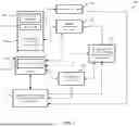 Fig. 02 - METHODS AND APPARATUS FOR MANAGING DATA IN STACKED DRAMS