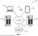 Fig. 02 - DOMAIN AGNOSTIC AUTOMATION FRAMEWORK FOR WEB USER INTERFACE TESTING