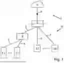 Fig. 02 - METHOD AND DEVICE FOR TESTING A FIRMWARE UPDATE FOR AN EDGE DEVICE