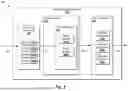 Fig. 03 - Data Generation for End to End Testing