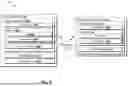 Fig. 06 - Data Generation for End to End Testing