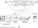 Fig. 06 - Artificial Intelligence (AI) Assisted Automation of Testing in Software Environments