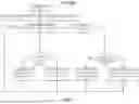 Fig. 08 - TECHNIQUES TO IMPLEMENT A DATA-AWARE CACHE REPLACEMENT POLICY