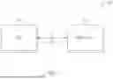 Fig. 02 - LOW COST AND LOW LATENCY LOGICAL UNIT ERASE