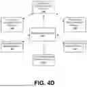 Fig. 08 - END-TO-END PRODUCT CUSTOMIZATION