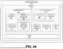 Fig. 09 - END-TO-END PRODUCT CUSTOMIZATION