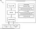 Fig. 01 - SELF-HEALING SERVER FILE SYSTEM WITH SPACE CLEANUP