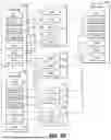 Fig. 09 - DE-DUPLICATION