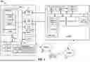 Fig. 02 - CLOUD BASED RELEVANT INFORMATION CURATION OF HETEROGENEOUS REDFISH API IMPLEMENTATIONS
