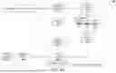 Fig. 09 - RAPID RESPONSE REFINEMENT SYSTEM FOR ARTIFICIAL INTELLIGENCE CHAT ENVIRONMENT