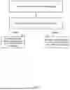 Fig. 06 - MACHINE LEARNING VECTORIZATION