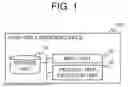 Fig. 02 - HASH TABLE CREATION DEVICE, METHOD, AND PROGRAM