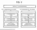 Fig. 06 - HASH TABLE CREATION DEVICE, METHOD, AND PROGRAM