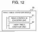 Fig. 13 - HASH TABLE CREATION DEVICE, METHOD, AND PROGRAM