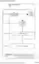 Fig. 02 - STRUCTURALIZING UNSTRUCTURED USER DATA FOR ANALYSIS USING ARTIFICIAL INTELLIGENCE (AI)