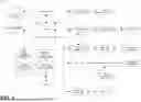 Fig. 02 - APPARATUS AND METHODS FOR ENSURING DATA ACCURACY