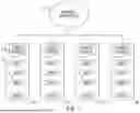 Fig. 02 - UPDATING IT OPERATIONS MANAGEMENT PLATFORM DATA AT SCALE