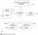 Fig. 01 - IDENTIFYING RELEVANT DATA USING DATA EMBEDDINGS