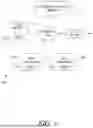 Fig. 02 - IDENTIFYING RELEVANT DATA USING DATA EMBEDDINGS