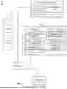 Fig. 02 - Methods and Systems for Prompt Evaluation-based Query Generation