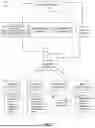 Fig. 03 - Methods and Systems for Prompt Evaluation-based Query Generation