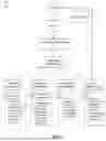 Fig. 04 - Methods and Systems for Prompt Evaluation-based Query Generation