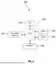 Fig. 07 - Methods and Systems for Prompt Evaluation-based Query Generation