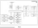 Fig. 03 - COMPUTER-BASED SYSTEMS CONFIGURED FOR NOVEL INFORMATION PROCESSING AND STORAGE UTILIZING ELASTIC SEARCH ENVIRONMENT OF A LOCAL CACHE AND METHOD AND USE THEREOF