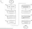 Fig. 01 - PROVIDING IMAGE CONTEXT FOR INFORMATION RETRIEVAL