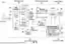 Fig. 02 - PROVIDING IMAGE CONTEXT FOR INFORMATION RETRIEVAL