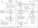 Fig. 06 - PROVIDING IMAGE CONTEXT FOR INFORMATION RETRIEVAL