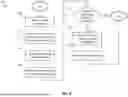 Fig. 07 - PROVIDING IMAGE CONTEXT FOR INFORMATION RETRIEVAL