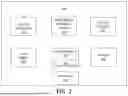 Fig. 03 - ETL JOB OPTIMIZER