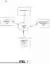 Fig. 02 - TAXONOMY-DRIVEN MULTIPASS EXTRACTION OF STRUCTURED DATA FROM UNSTRUCTURED DOCUMENTS