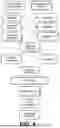 Fig. 06 - TAXONOMY-DRIVEN MULTIPASS EXTRACTION OF STRUCTURED DATA FROM UNSTRUCTURED DOCUMENTS