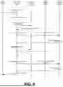 Fig. 07 - TAXONOMY-DRIVEN MULTIPASS EXTRACTION OF STRUCTURED DATA FROM UNSTRUCTURED DOCUMENTS