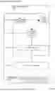 Fig. 02 - ARTIFICIAL INTELLIGENCE (AI)-DRIVEN DATA AGGREGATION AND ANALYSIS FOR ENTITY SCORING AND ASSESSMENT