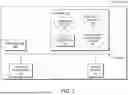 Fig. 04 - INSTRUMENTING APPLICATIONS TO PREVENT ABUSE BY PRIVILEGED USERS