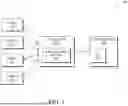 Fig. 05 - INSTRUMENTING APPLICATIONS TO PREVENT ABUSE BY PRIVILEGED USERS