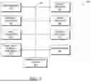 Fig. 07 - INSTRUMENTING APPLICATIONS TO PREVENT ABUSE BY PRIVILEGED USERS
