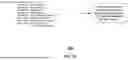 Fig. 07 - HEIDI: ML ON HYPERVISOR DYNAMIC ANALYSIS DATA FOR MALWARE CLASSIFICATION