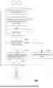 Fig. 15 - HEIDI: ML ON HYPERVISOR DYNAMIC ANALYSIS DATA FOR MALWARE CLASSIFICATION
