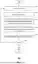 Fig. 16 - HEIDI: ML ON HYPERVISOR DYNAMIC ANALYSIS DATA FOR MALWARE CLASSIFICATION
