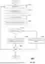 Fig. 17 - HEIDI: ML ON HYPERVISOR DYNAMIC ANALYSIS DATA FOR MALWARE CLASSIFICATION